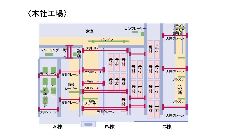 本社工場240527